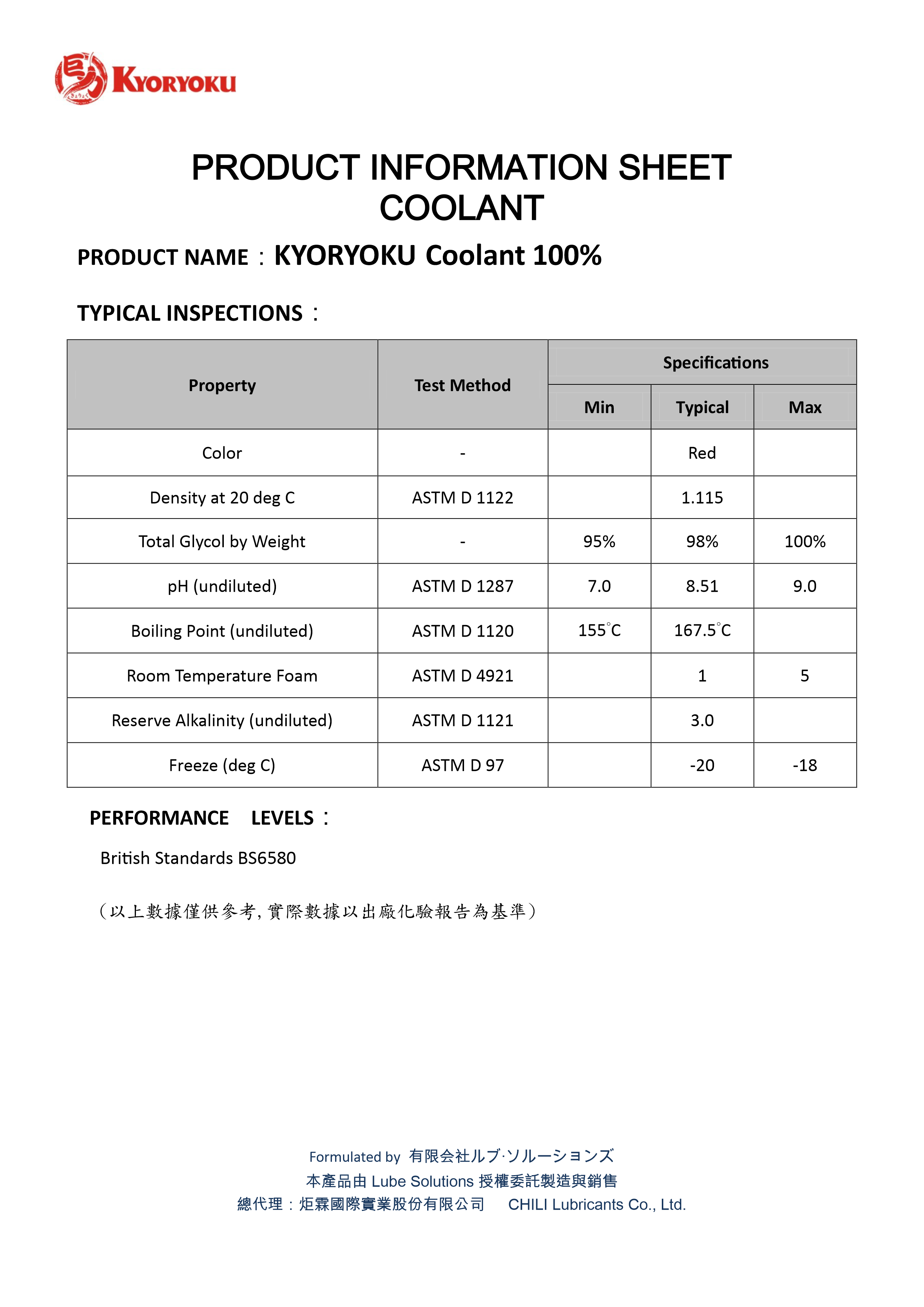 100% 濃縮長效水箱精